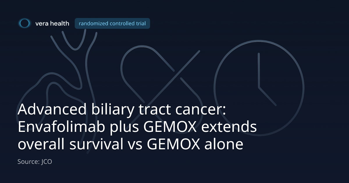 Advanced biliary tract cancer: Envafolimab plus GEMOX extends overall ...