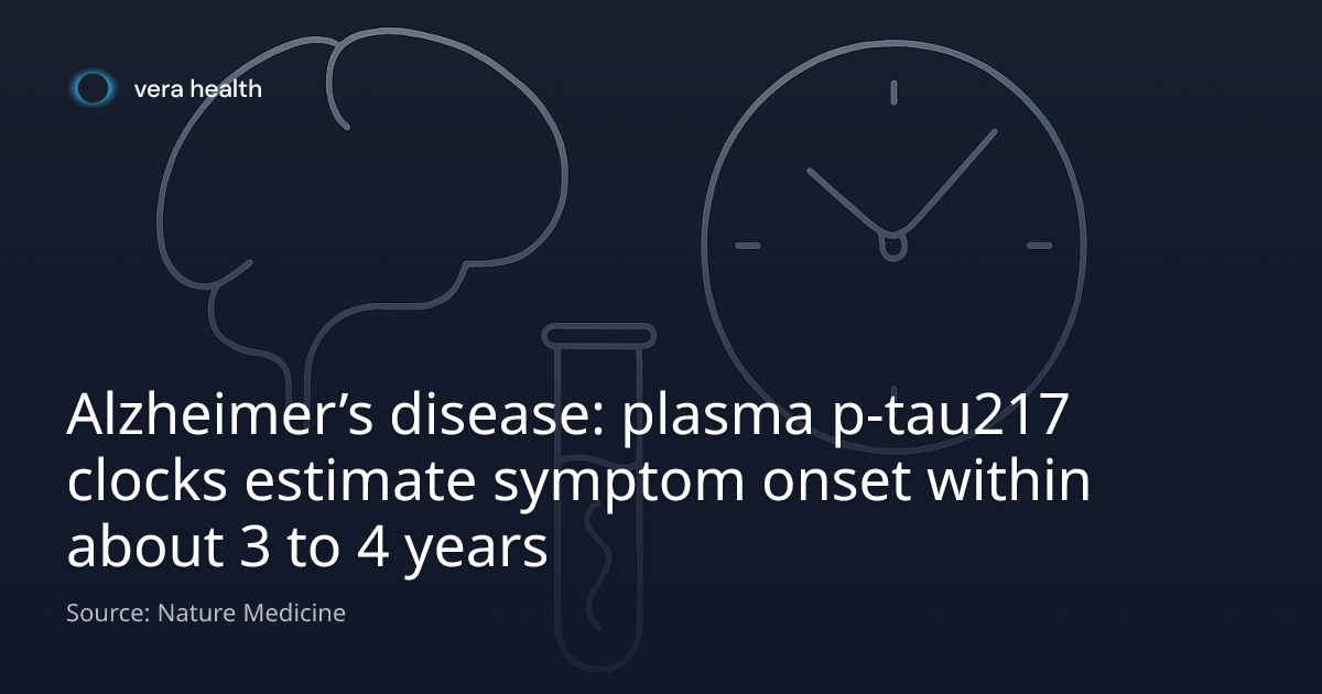 Alzheimer’s disease: plasma p-tau217 clocks estimate symptom onset ...