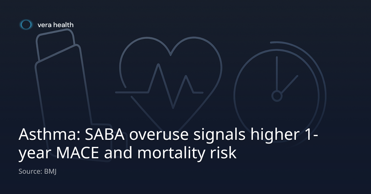 Asthma: SABA overuse signals higher 1-year MACE and mortality risk ...