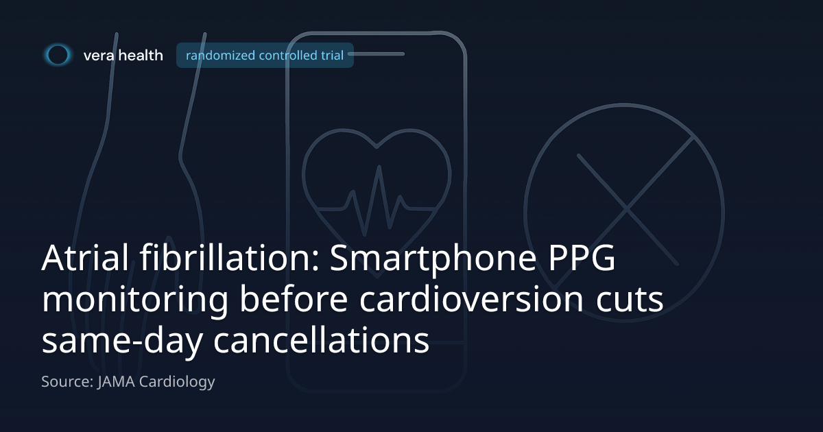 Atrial fibrillation: Smartphone PPG monitoring before cardioversion ...