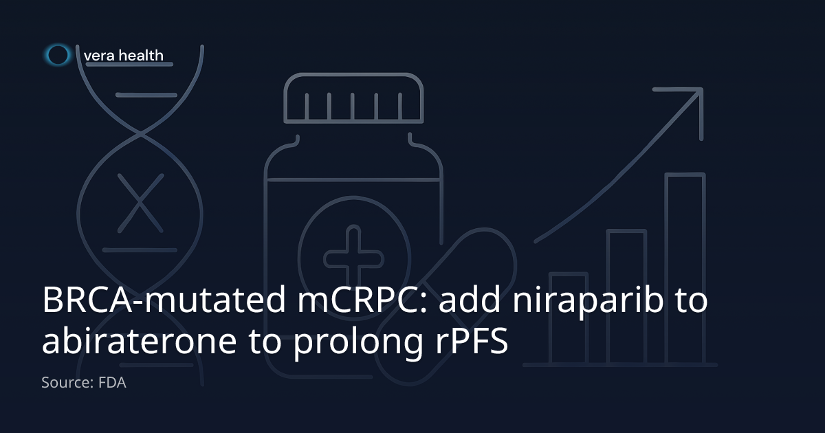 BRCA-mutated mCRPC: add niraparib to abiraterone to prolong rPFS - Vera ...