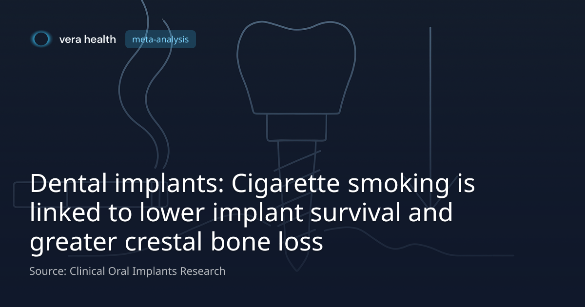 dental implants smoking cigarettes and Failure: Are You Setting Yourself Up for Surgery Twice?  Considering dental implants? If