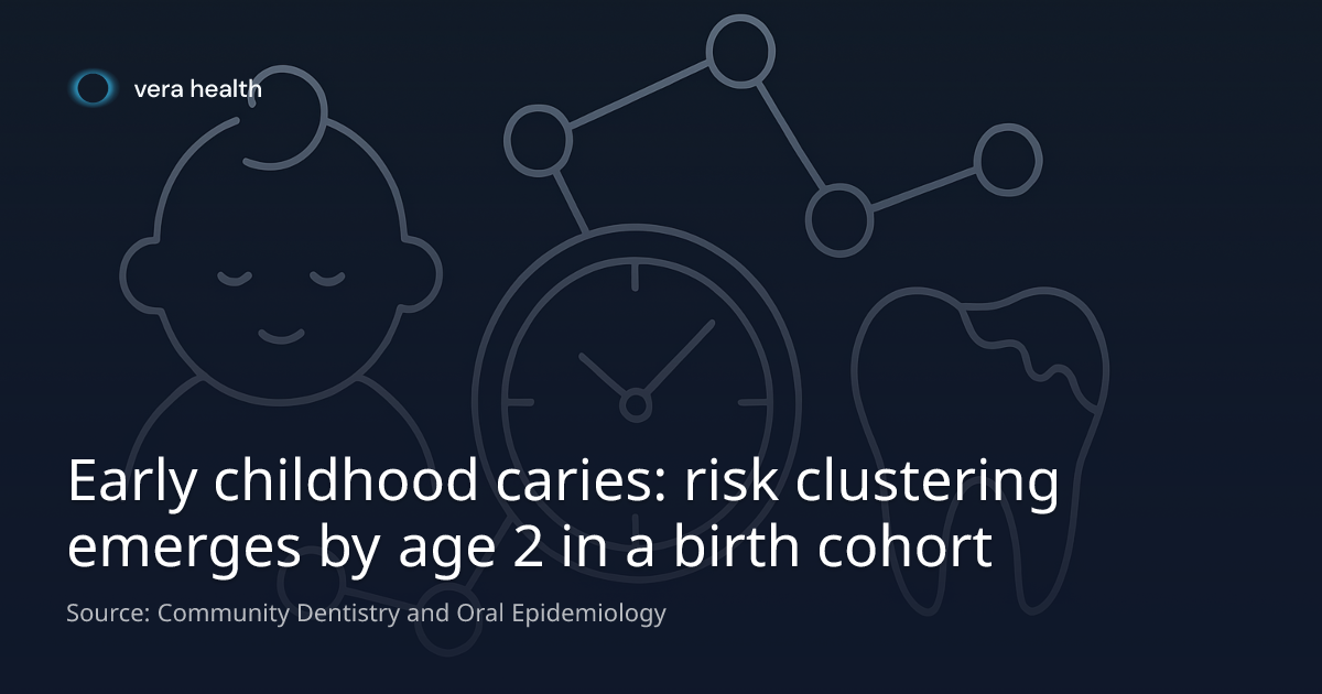 Early childhood caries: risk clustering emerges by age 2 in a birth ...