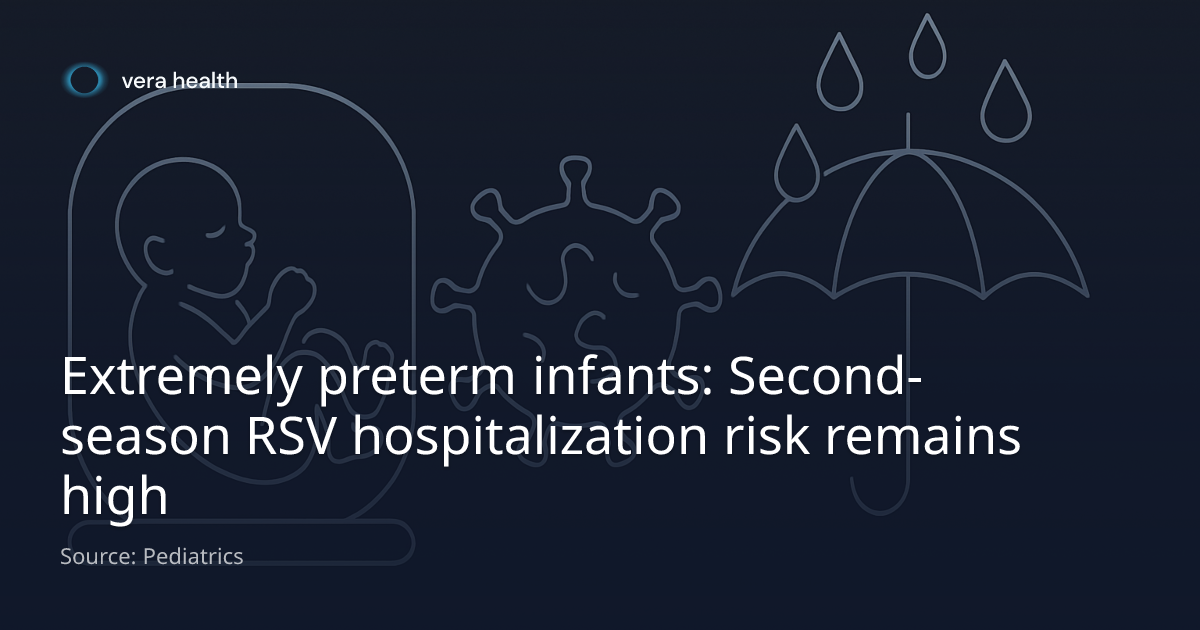 Extremely preterm infants: Second-season RSV hospitalization risk ...