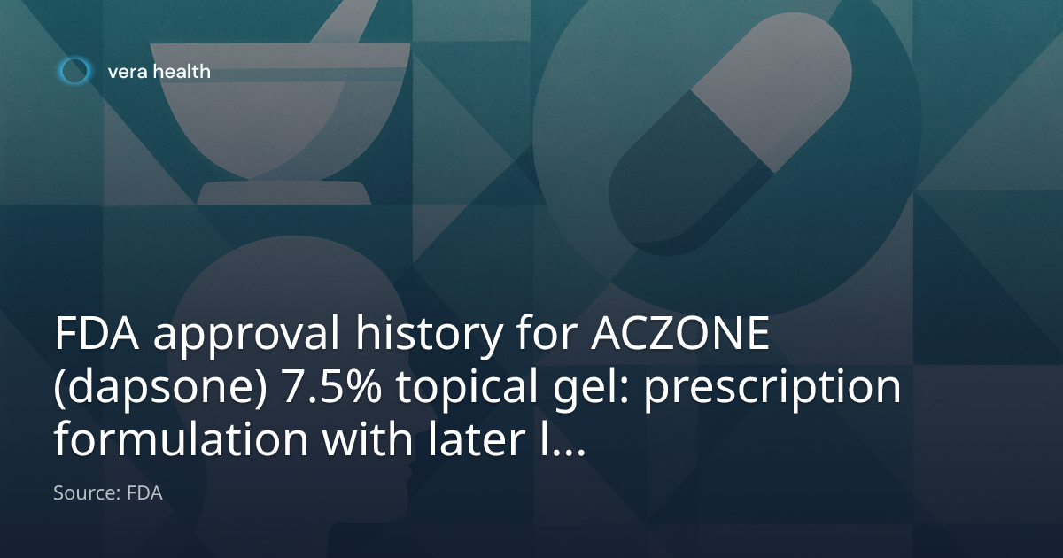 FDA approval history for ACZONE (dapsone) 7.5% topical gel ...