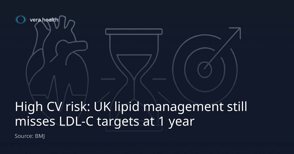 High CV risk: UK lipid management still misses LDL-C targets at 1 year ...