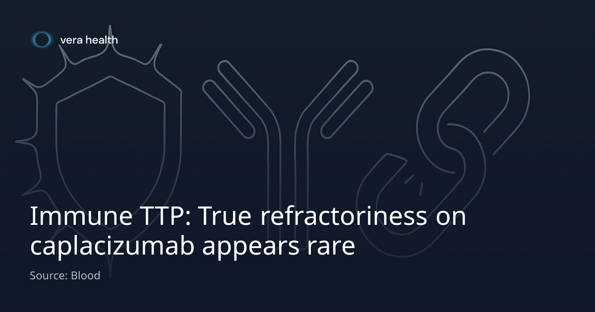 Immune TTP: True refractoriness on caplacizumab appears rare - Vera ...