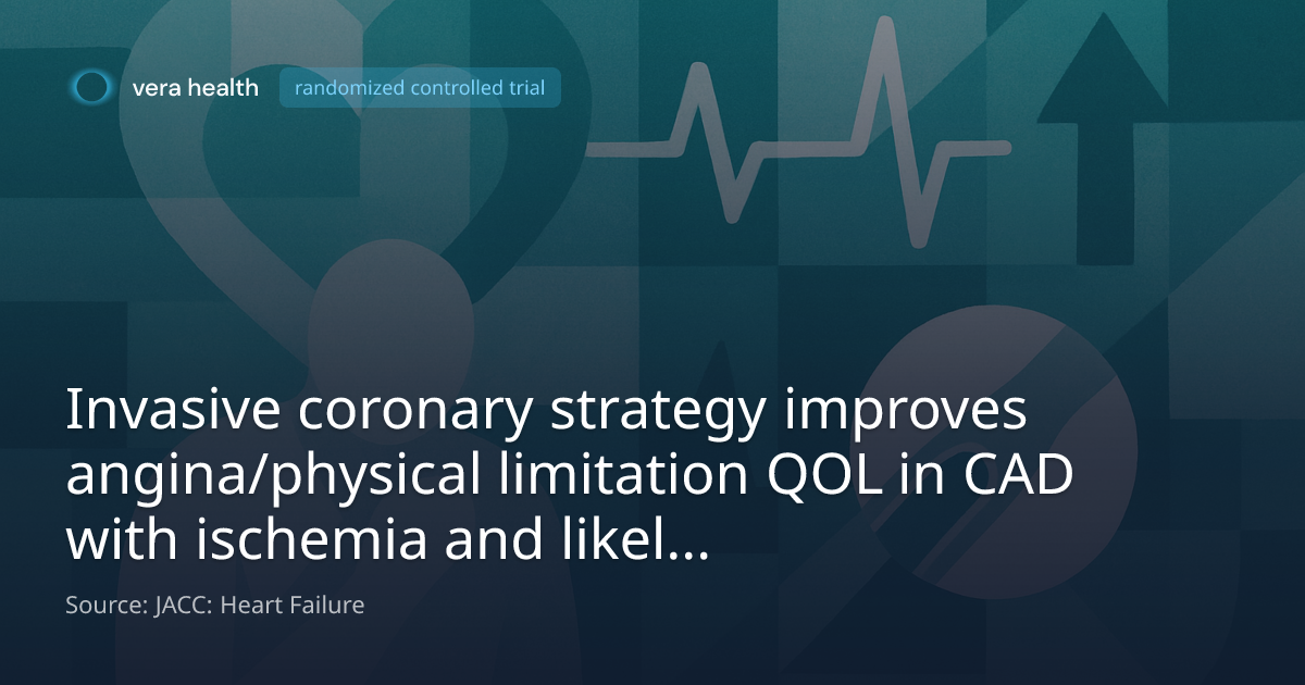 Invasive coronary strategy improves angina/physical limitation QOL in ...