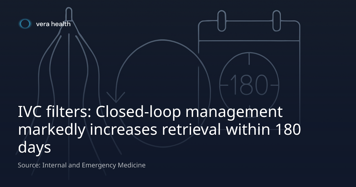 IVC filters: Closed-loop management markedly increases retrieval within ...