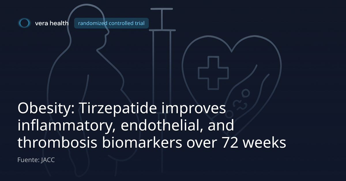tirzepatide and inflammation Does Reduce Inflammation? Clinical Evidence Mechanisms Persistent Adipose Inflammation Despite Metabolic