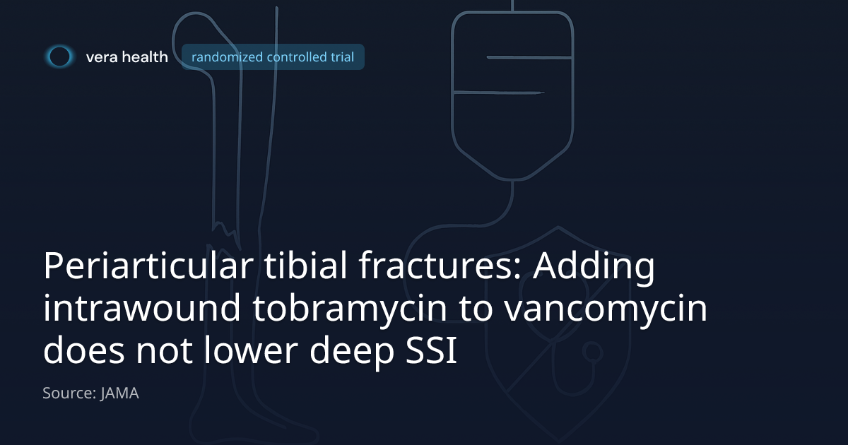 Periarticular tibial fractures: Adding intrawound tobramycin to ...