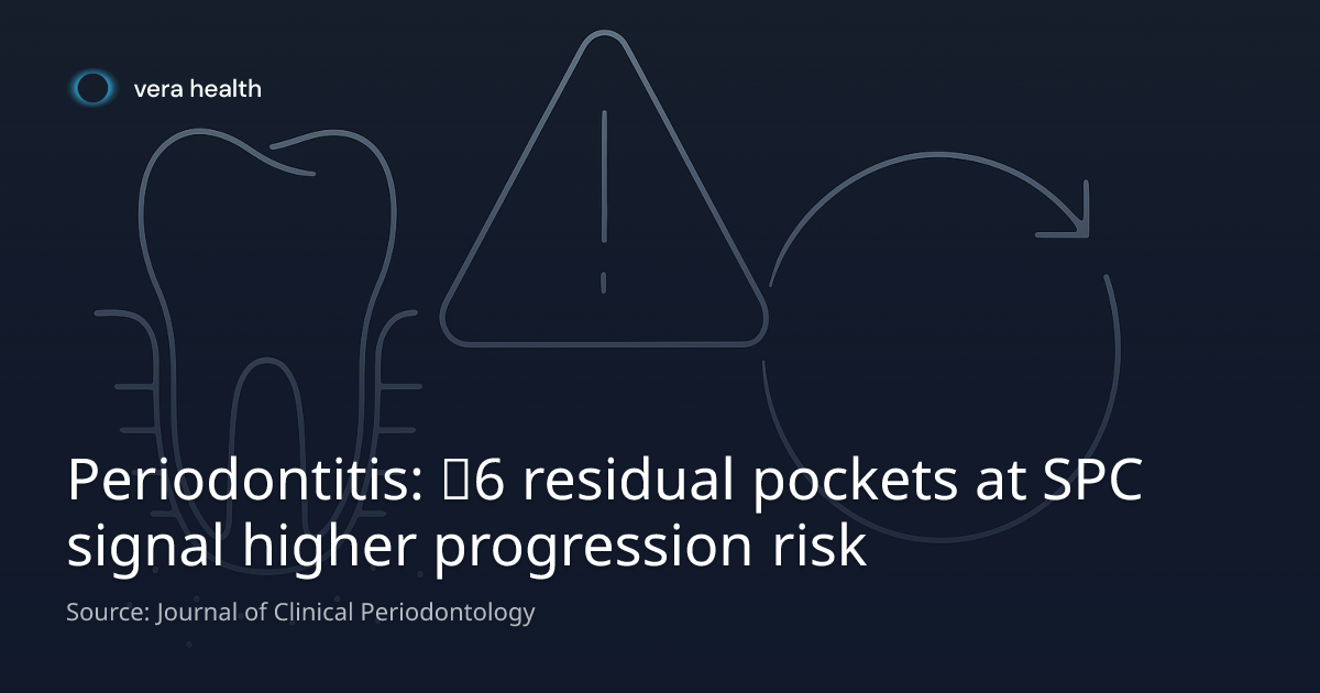 Periodontitis: ≥6 residual pockets at SPC signal higher progression ...