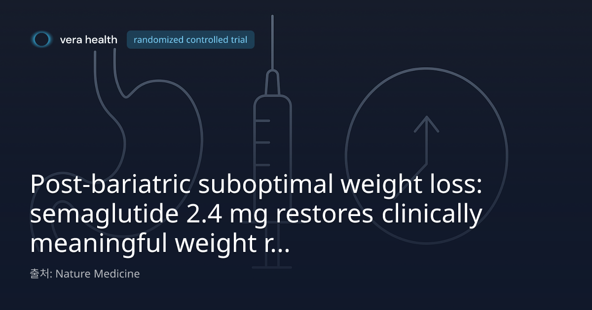 semaglutide 2.4 mg weight loss Post-bariatric suboptimal loss: restores clinically meaningful weight reduction Color:Sky Blue If you're on Ozempic, Shop All Skincare