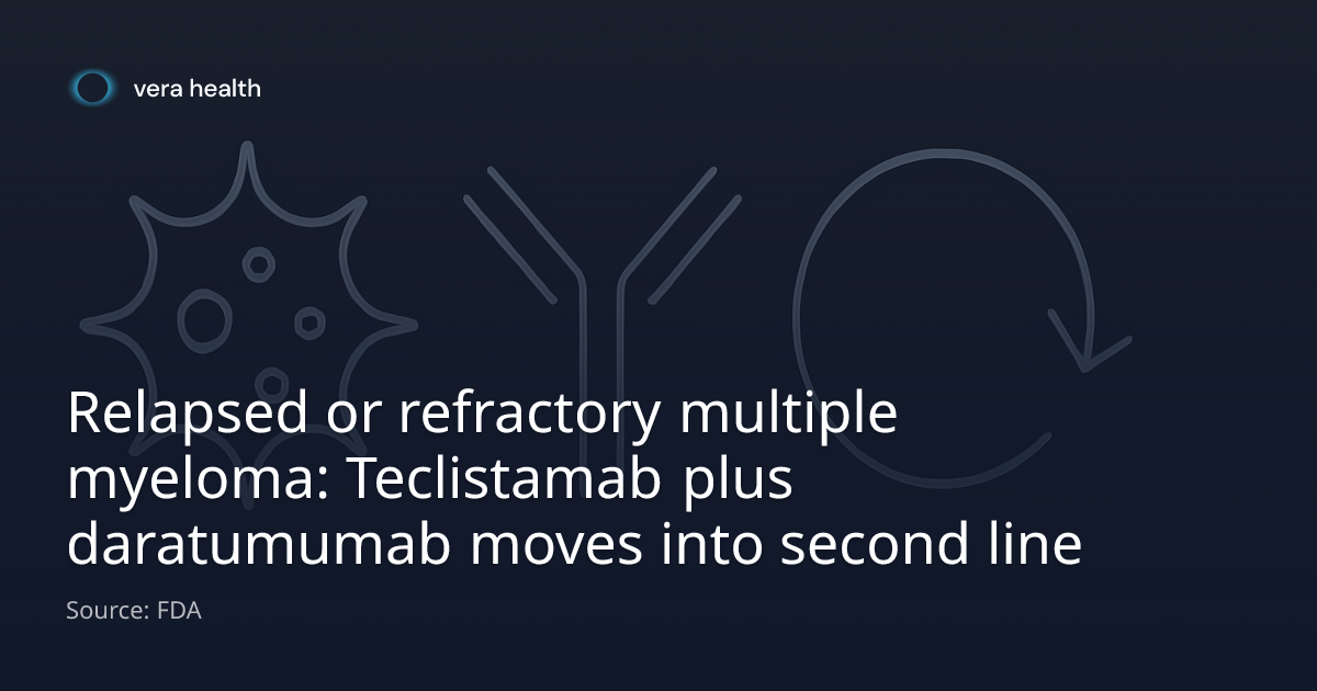 Relapsed or refractory multiple myeloma: Teclistamab plus daratumumab ...