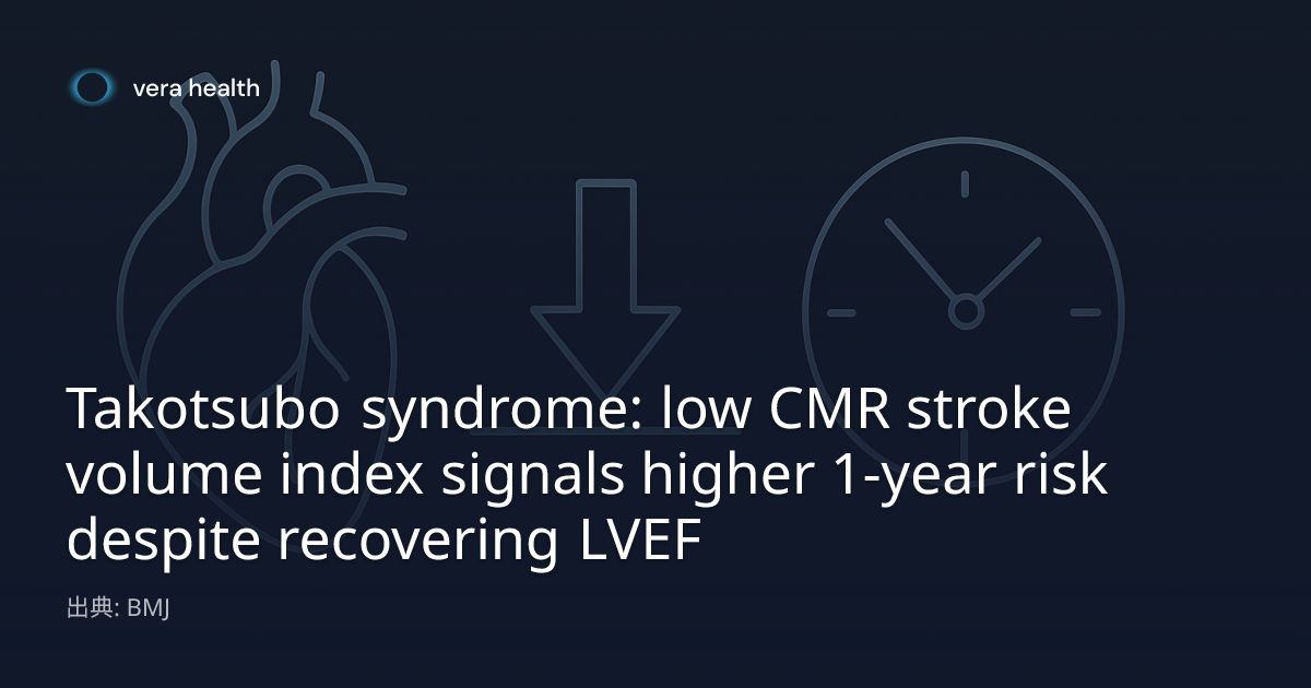 Takotsubo syndrome: low CMR stroke volume index signals higher 1-year ...