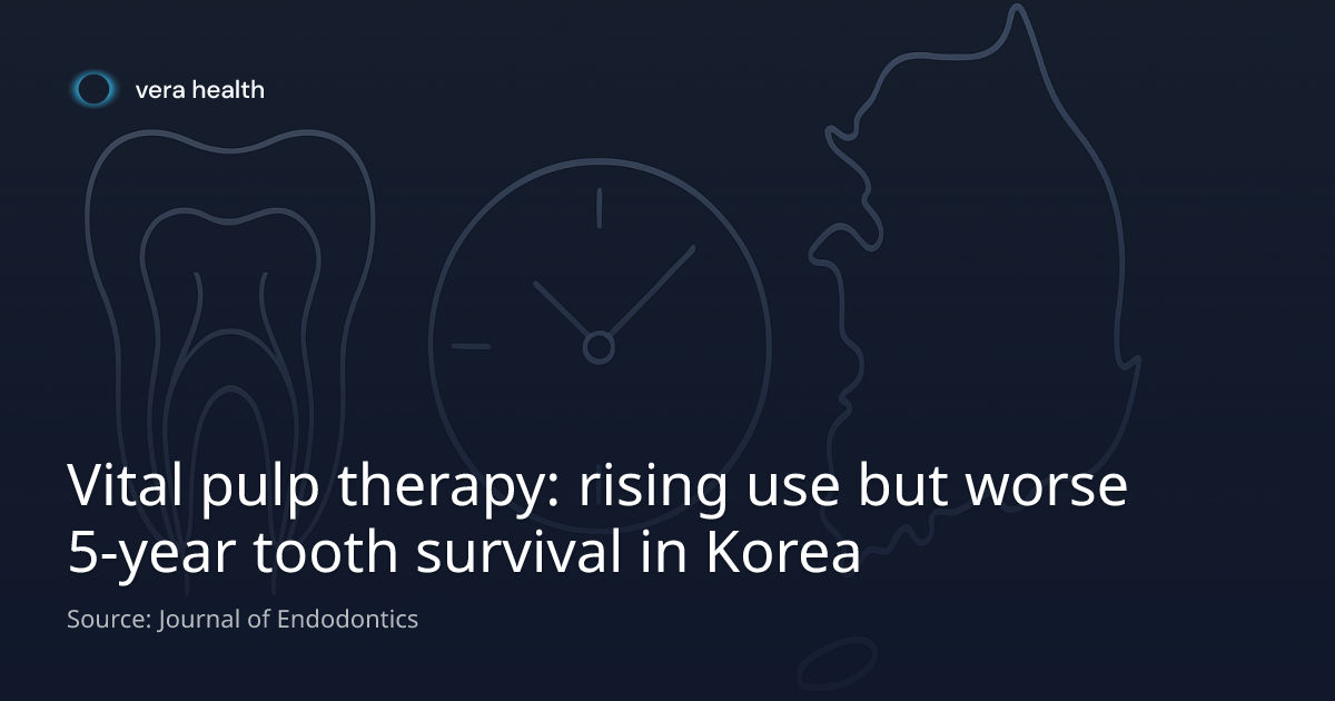 Vital pulp therapy: rising use but worse 5-year tooth survival in Korea ...