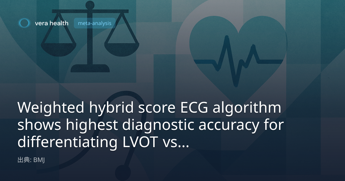Weighted hybrid score ECG algorithm shows highest diagnostic accuracy ...